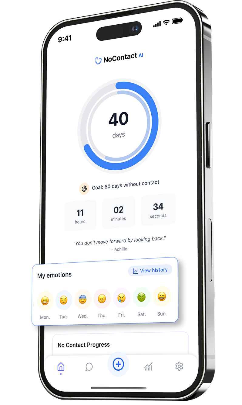 NoContact App - No Contact Tracker
